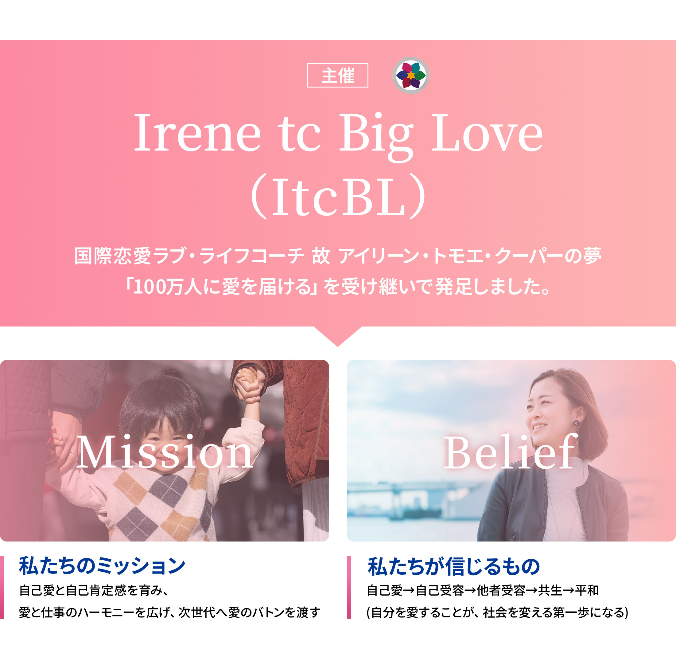 1itcbl02