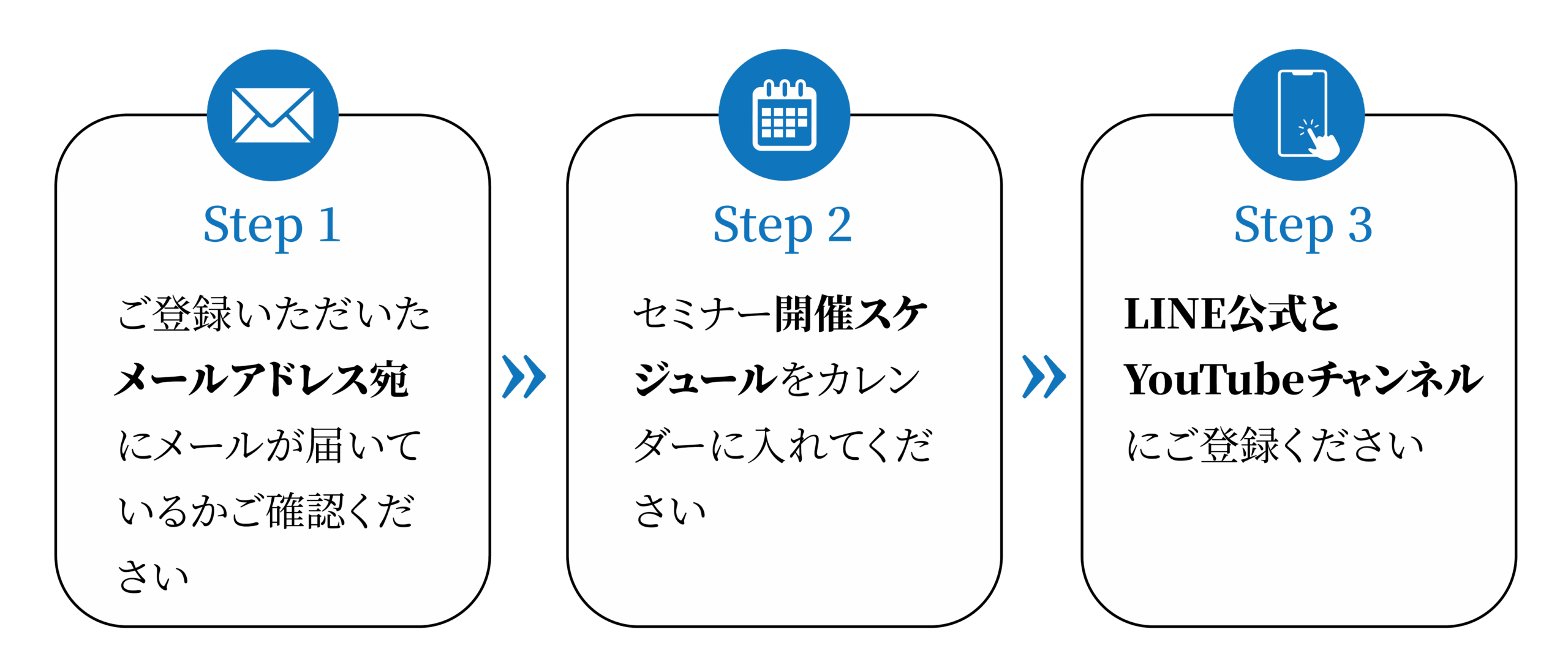 step4-04